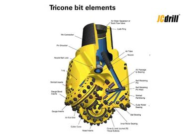 comprar Bocado de rocha Tricone de TCI para a formação de hard rock que fura a resistência de desgaste alta Fabricação em linha