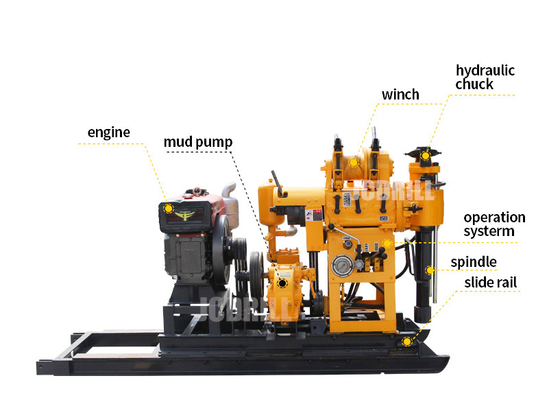 comprar Equipamentos de furo multifuncionais do poço de água de Borewell 130m fabricação em linha